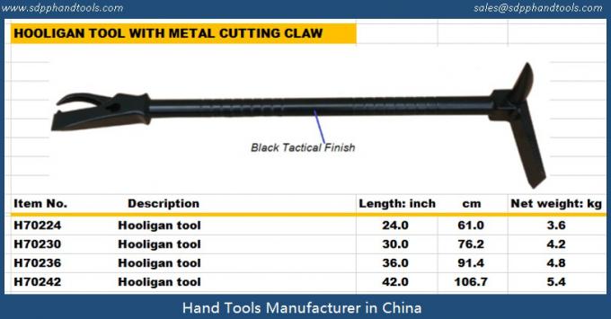 Hooligan tool with standard claw Pike & Ducbail, Machine grooved non-slip grip round handle