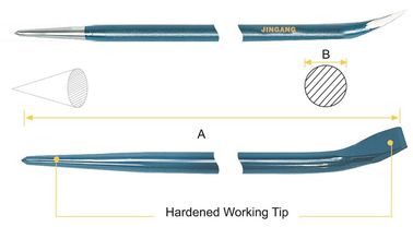 Crow Bar - Round Shank, Chisel Point & Pencil Point Crowbars