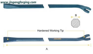 Ripping Bar, Oct Shank