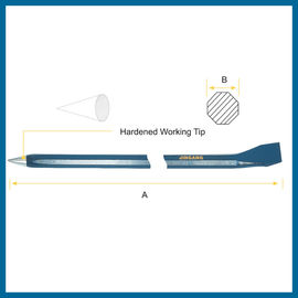 Crowbar OCTAGONAL shank, chisel point pencil point, high quality crow bar, digging crow bar