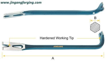 Offset Ripping Chisel, offset ripping bar