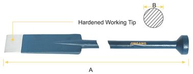 Post Hole Digger - Round Shank,post digger bar, post digging bar