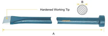 Crow Bar - Round Shank, Chisel Point & Tamper Point, ROUND-SPUDDING-CROW-BAR