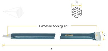 Straight chisel crow bar HEXAGONAL shank